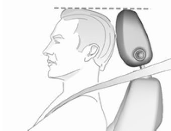 Position