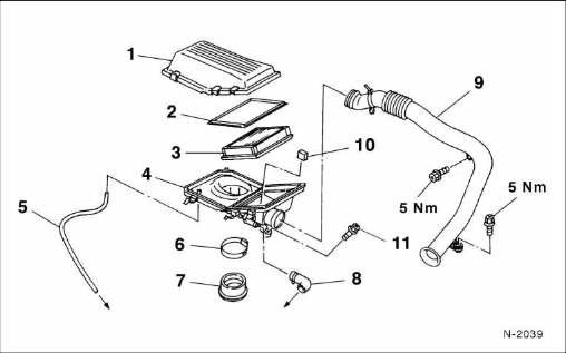 Nissan Micra - Der luftfilter 