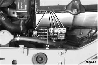 Nissan Micra - Sicherungsbelegung