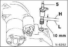Nissan Micra - Micra-generation 